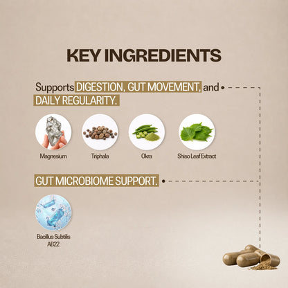 GMI Ultimate Gut Health Stack
